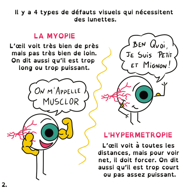 Les lunettes de repos - Marie Massonneau, orthoptiste - Vulgarisation - BD - Djoune Illustrations - Justine Gisdal Molron