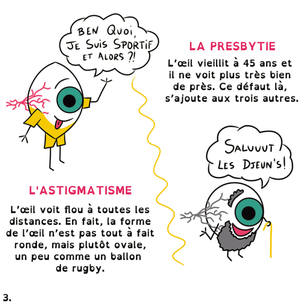 Les lunettes de repos - Marie Massonneau, orthoptiste - Vulgarisation - BD - Djoune Illustrations - Justine Gisdal Molron