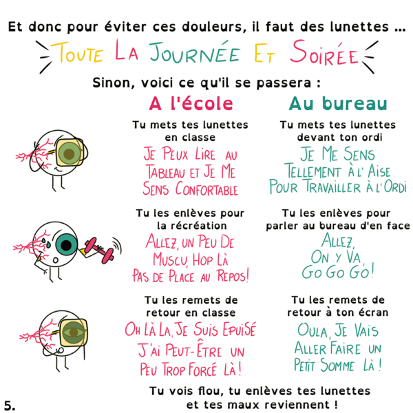 Les lunettes de repos - Marie Massonneau, orthoptiste - Vulgarisation - BD - Djoune Illustrations - Justine Gisdal Molron