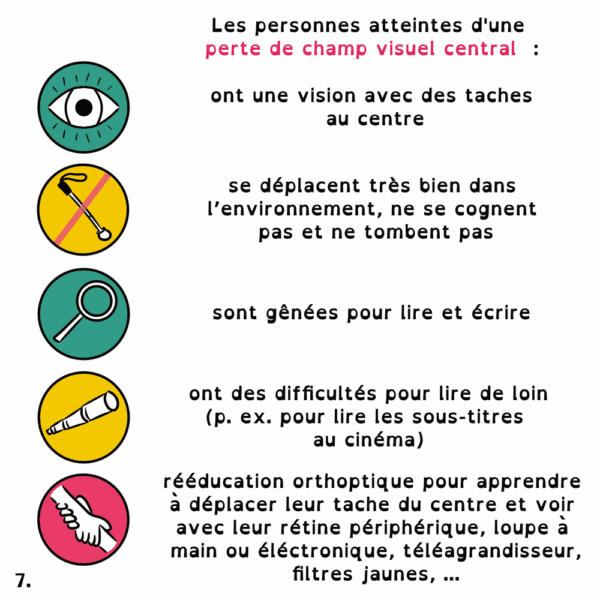 Déficiences visuelles - Marie Massonneau, orthoptiste - Vulgarisation - BD - Djoune Illustrations - Justine Gisdal Molron