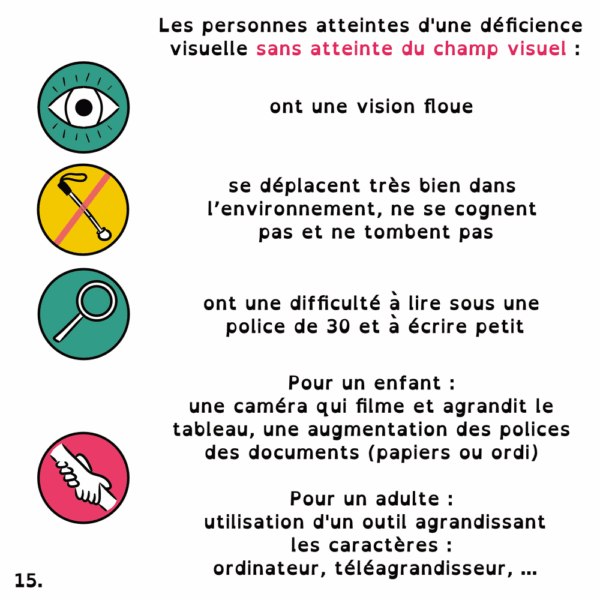 Déficiences visuelles - Marie Massonneau, orthoptiste - Vulgarisation - BD - Djoune Illustrations - Justine Gisdal Molron