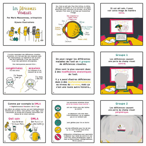 Déficiences visuelles - Marie Massonneau, orthoptiste - Vulgarisation - BD - Djoune Illustrations - Justine Gisdal Molron
