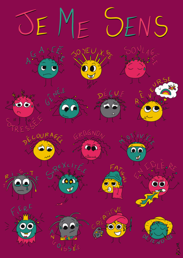Les émotions - Affiche - Une orthophonie inspirée de l'art-thérapie - Vulgarisation - Djoune Illustrations - Justine Gisdal Molron