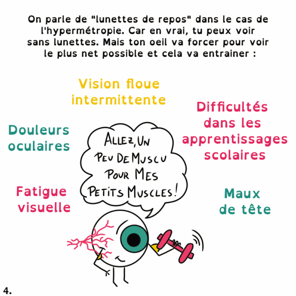 Les lunettes de repos - Marie Massonneau, orthoptiste - Vulgarisation - BD - Djoune Illustrations - Justine Gisdal Molron
