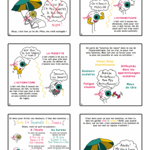 Les lunettes de repos - Marie Massonneau, orthoptiste - Vulgarisation - BD - Djoune Illustrations - Justine Gisdal Molron